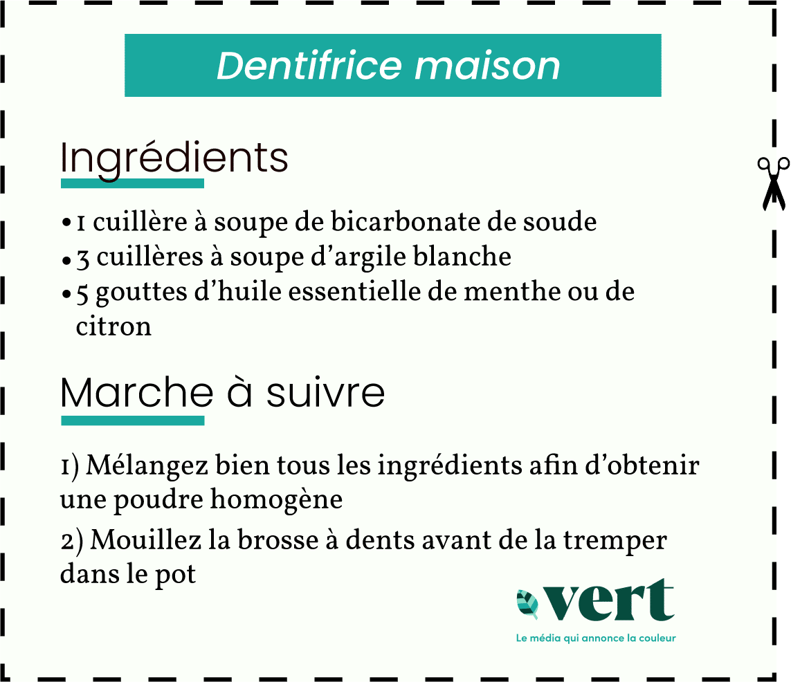 VendreDIY : le dentifrice maison