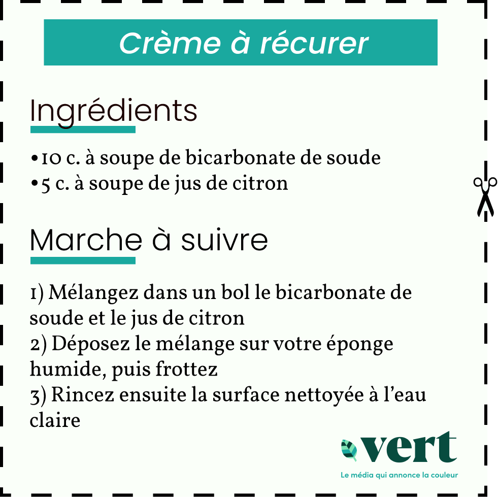 VendreDIY : la crème à récurer maison