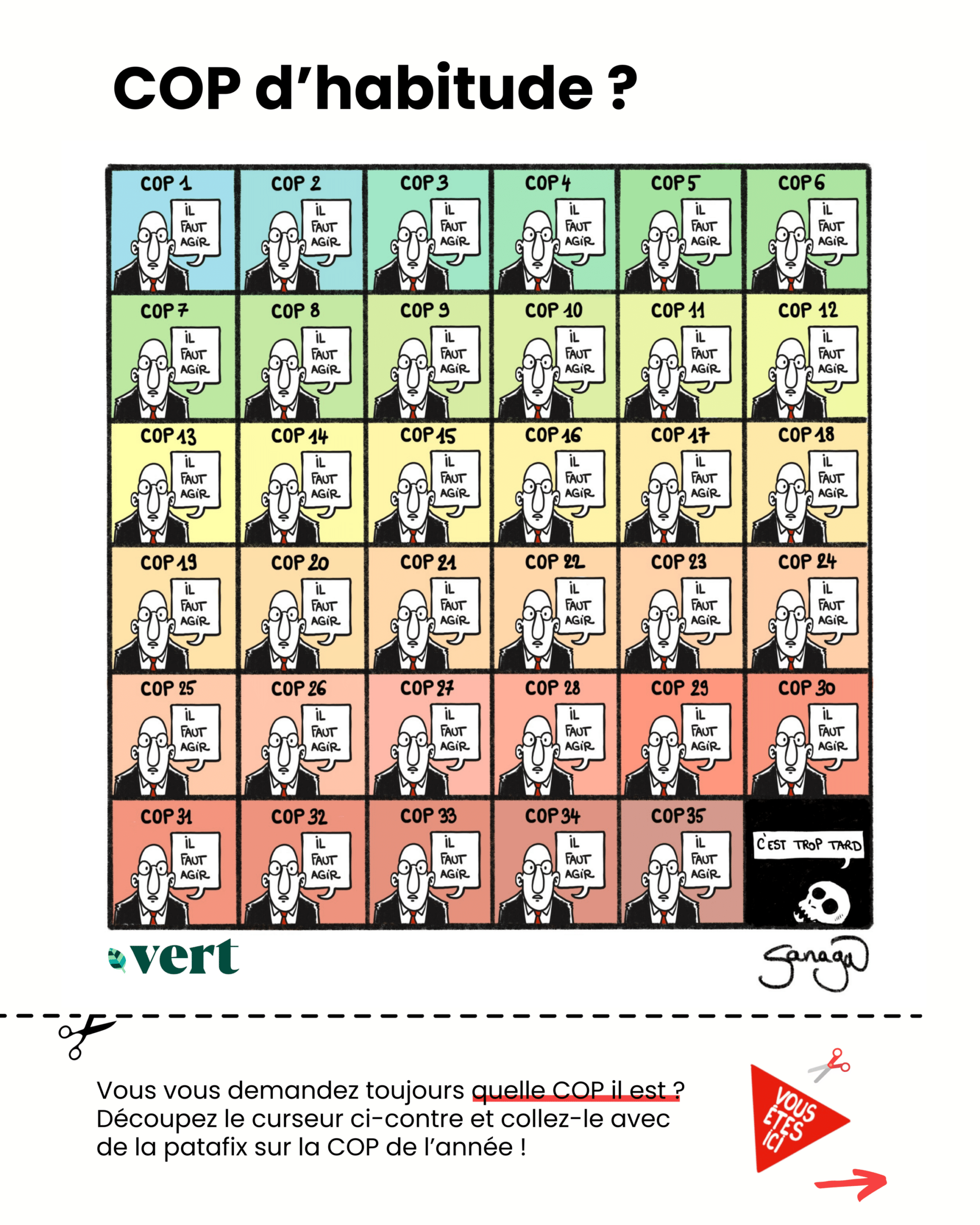 Notre poster à télécharger pour savoir chaque année quelle COP il est !