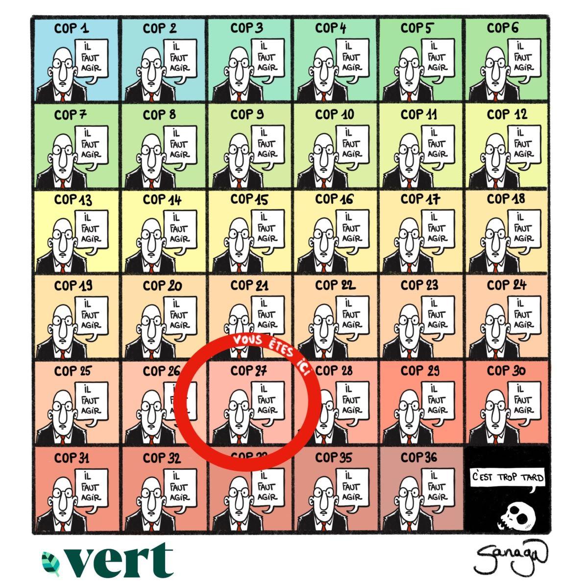 Jusqu&rsquo;à la COP de trop ?