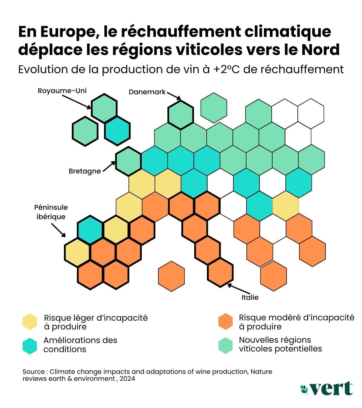 Le changement climatique va redessiner les régions viticoles en Europe