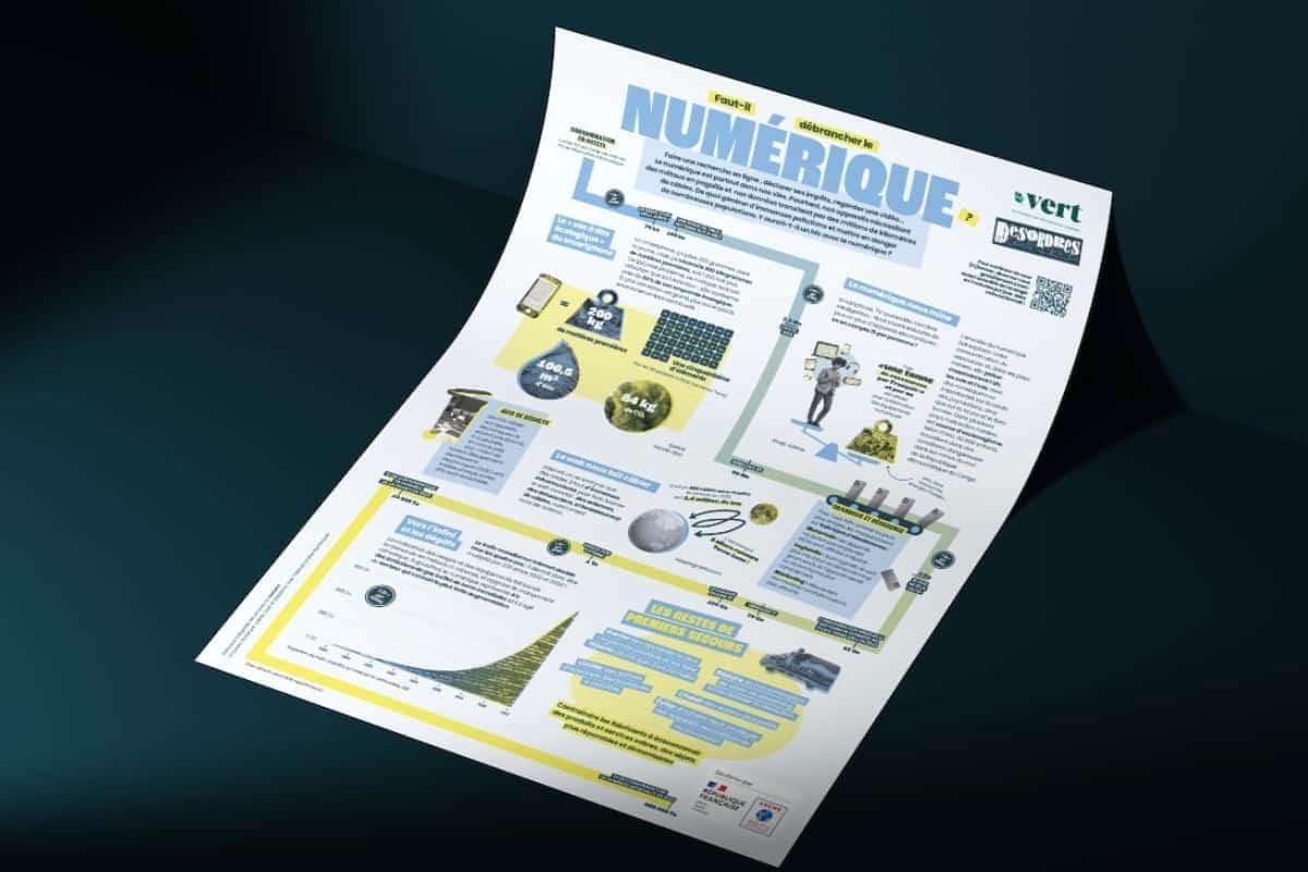 «Faut-il débrancher le numérique ?» : on vous présente le nouveau poster de Vert !